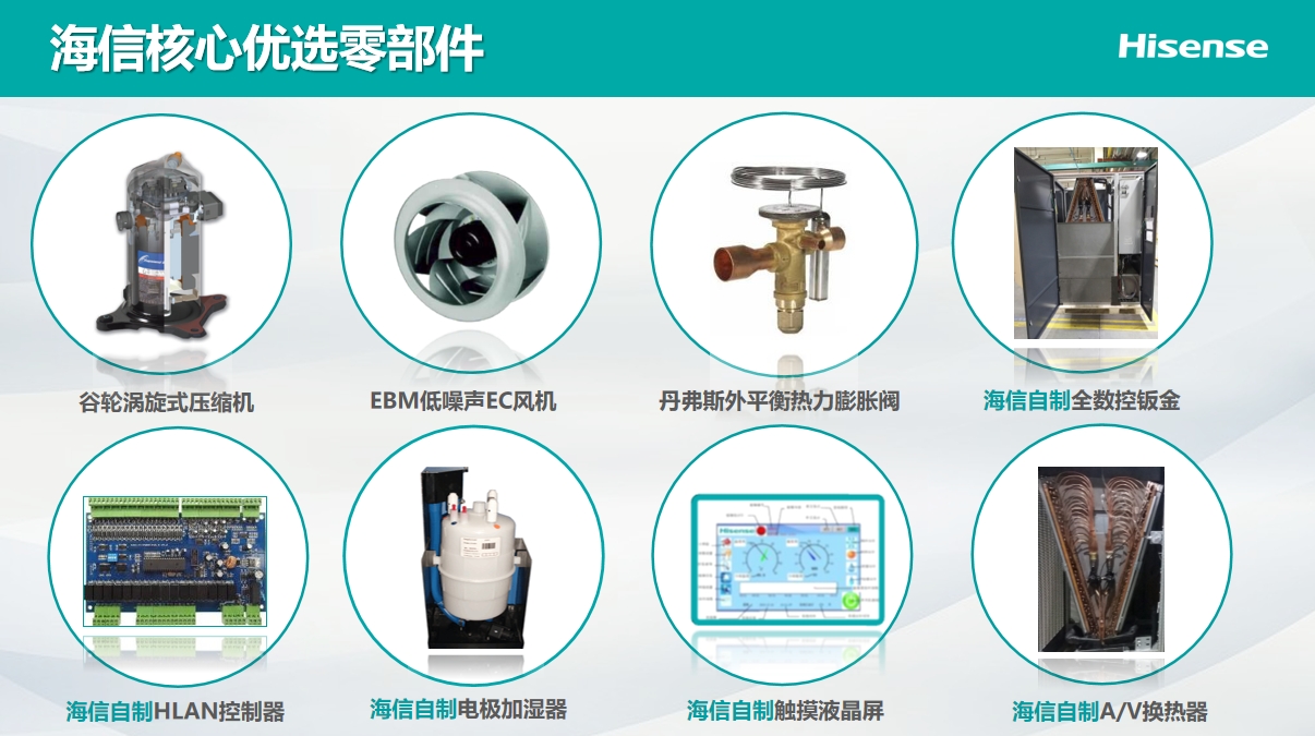 <a href=http://m.avdaldesigns.com/news_article.html?news_id=264>海信<a href=http://m.avdaldesigns.com/news_article.html?news_id=264>機(jī)房空調(diào)</a></a>之Hi-Wind信風(fēng)系列<a href=http://m.avdaldesigns.com/news_article.html?news_id=264>機(jī)房空調(diào)</a>介紹說明